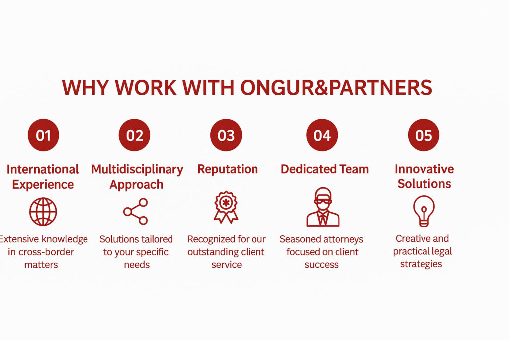 why work with ongurpartners